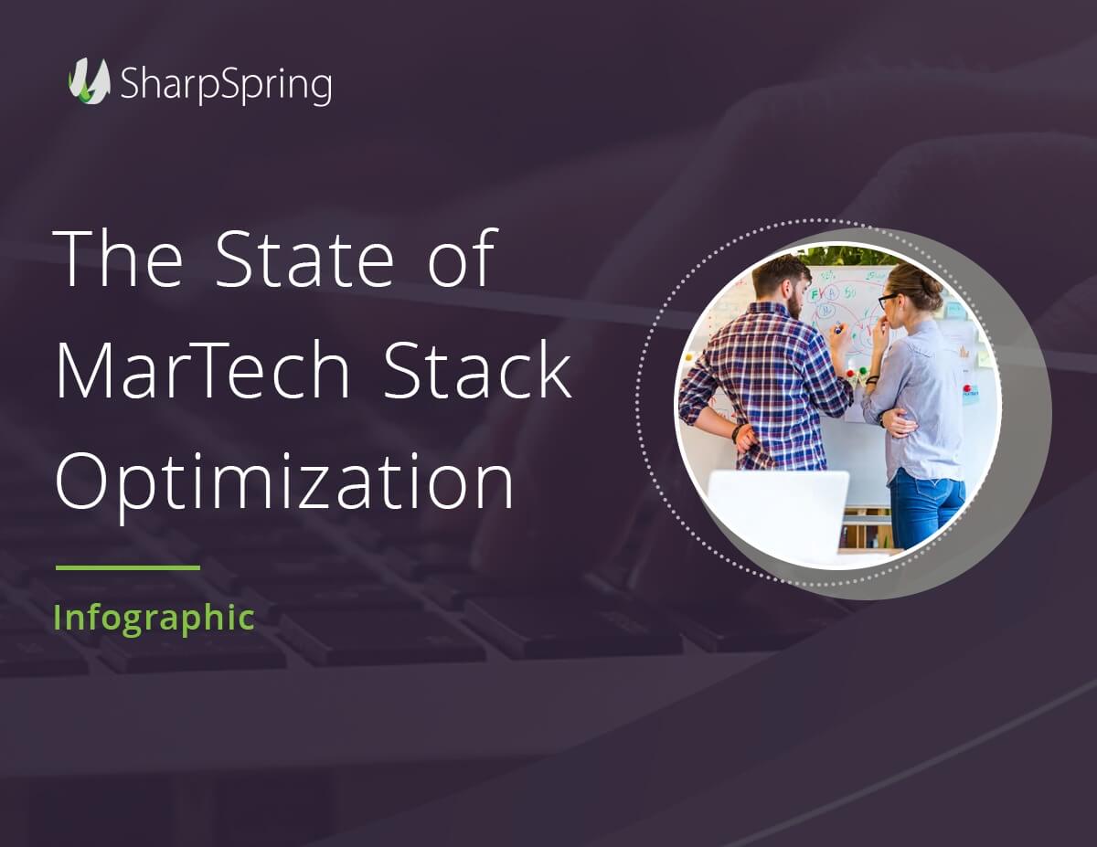 MarTech Stack Optimization for Agencies