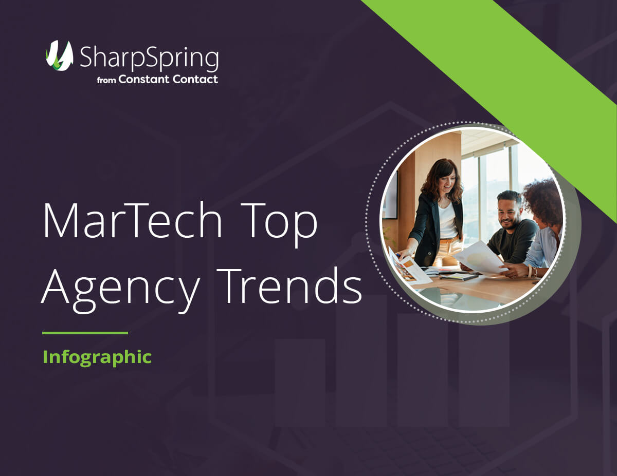 MarTech Agency Top Trends